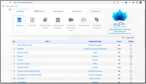 سامانه منبع یاب